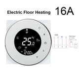 Thermostat Intelligent - AVATTO
