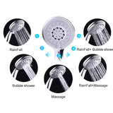 Pommeau de Douche haute pression