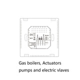 Thermostat intélligent compatible avec Alexa
