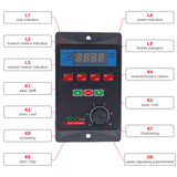 Convertisseur de fréquence 400W 750W RS485