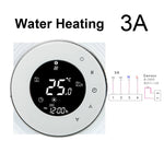 Thermostat Intelligent - AVATTO