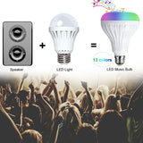 Ampoule Intelligente LED E27